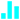 %